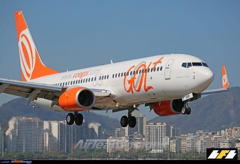 Fifa Gaming Brazil: Trends, Costs, and the Brazilian Scene